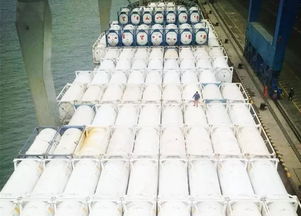 大連中遠海運物流貨運部圓滿完成青山集團2018年度陜危進出口貨物操作任務